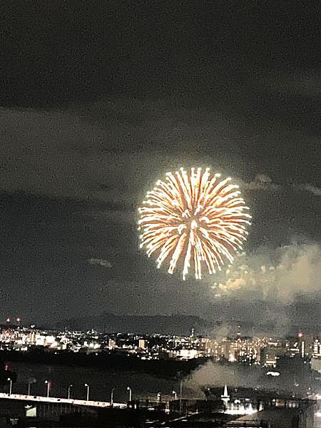 バルコニーからのくらわんか花火大会鑑賞