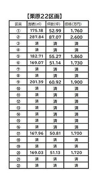 価格表