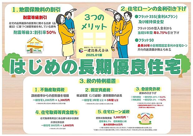 長期優良住宅はメリットが目白押しです。