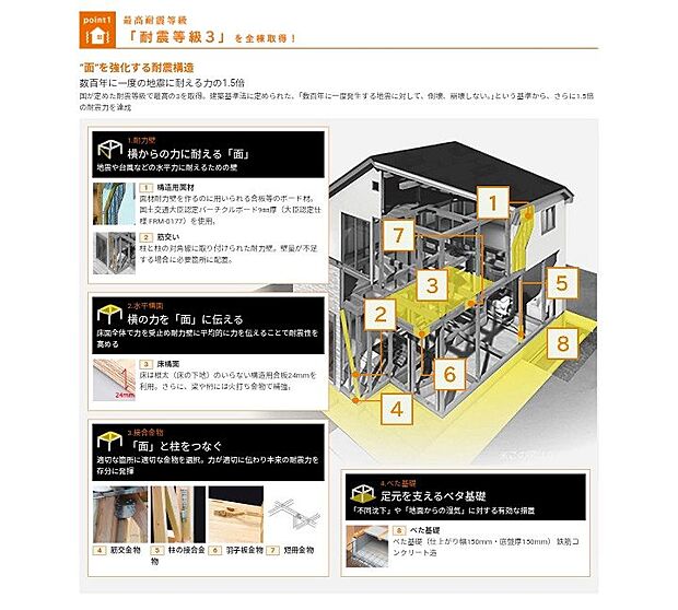 耐震等級3を全棟取得！100年に1度の大震災にも耐えられる工夫がされております。