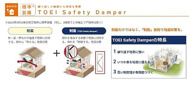 TOEIの制震ダンパーを採用！