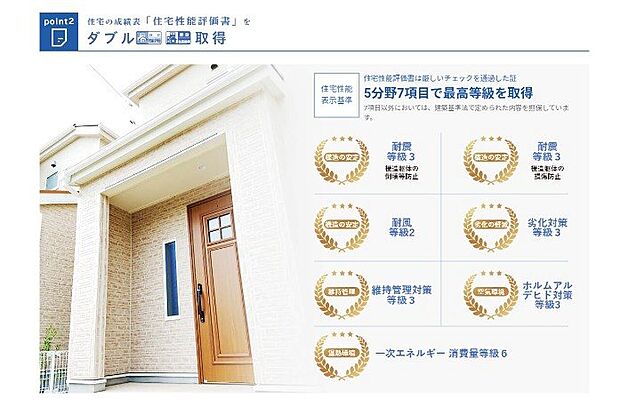 一建設では5分野7項目の最高等級を取得♪