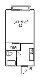 中目黒フロント 2階1Kの間取り