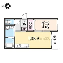リヴェール長尾 1階1LDKの間取り