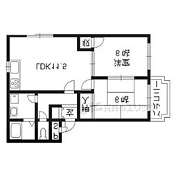 グリーンマンション 2階2LDKの間取り