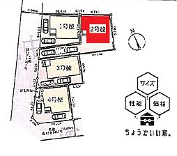 埼玉県春日部市大場