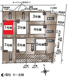 千葉県野田市七光台