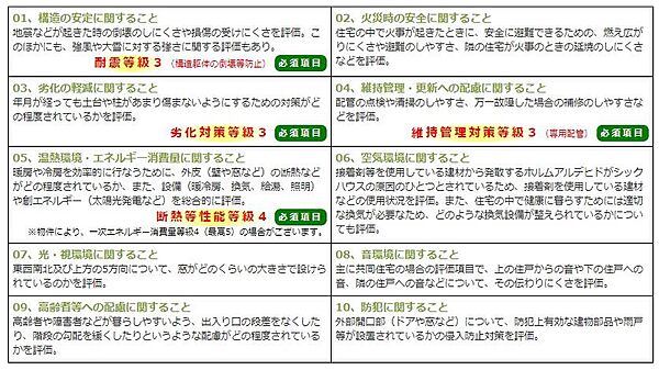 構造