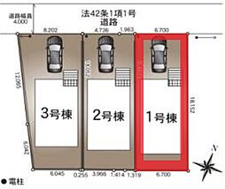 千葉県野田市野田