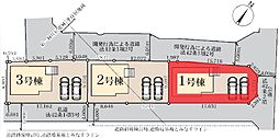 千葉県野田市中里
