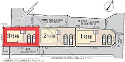 千葉県野田市中里