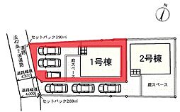 千葉県野田市野田