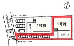 千葉県野田市野田