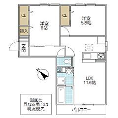 物件の間取り