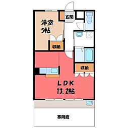 JR東北本線 古河駅 バス8分 上辺見東下車 徒歩12分