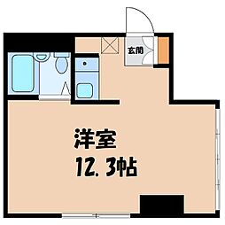 上毛電気鉄道 中央前橋駅 徒歩8分