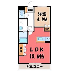 東武桐生線 阿左美駅 徒歩28分