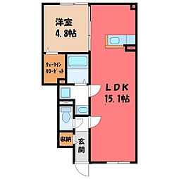 JR信越本線 北高崎駅 徒歩12分