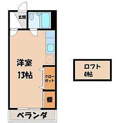 上毛電気鉄道 三俣駅 徒歩24分