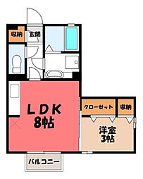 JR上越線 群馬総社駅 5.6km