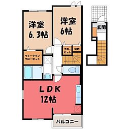 上信電鉄 佐野のわたし駅 徒歩25分
