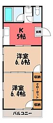 リブレス桐生堤町 B 2階