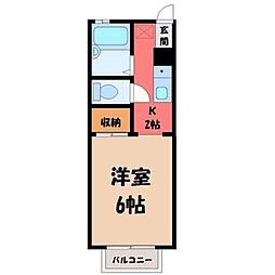湘南新宿ライン宇須 古河駅 徒歩19分
