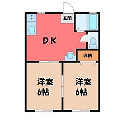 東武伊勢崎線 新伊勢崎駅 バス9分 茂呂島団地南下車 4km