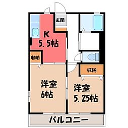 JR両毛線 伊勢崎駅 徒歩17分
