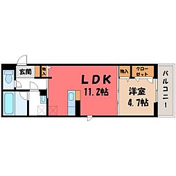 JR東北本線 古河駅 徒歩9分