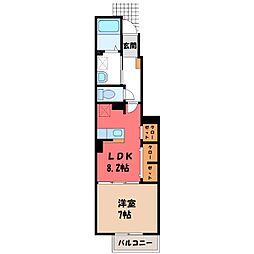 JR両毛線 国定駅 3.3km