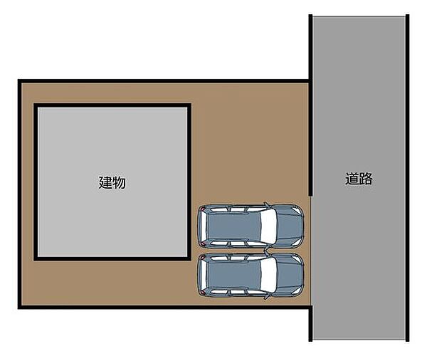 【区画図】並列で駐車2台可能です。前面道路は約6ｍありますので、駐車やすれ違いがしやすいですね。