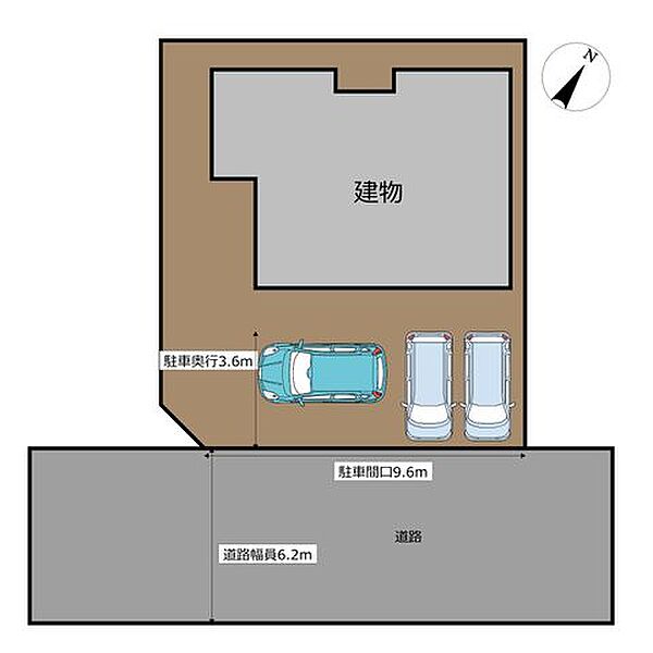 区画図　道路幅員6.2ｍ、駐車場奥行3.6ｍ、駐車間口9.6ｍです。軽2台、普通車1台の合計3台駐車可能です。