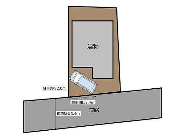 【リフォーム中】区画図　駐車1台可能です。大切なお車が目の前にあるのは安心できますね。