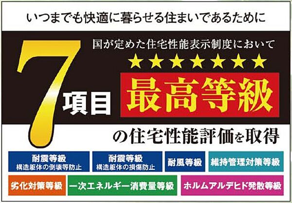 detached 福島県伊達市箱崎字布川
地図を見る