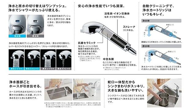 ホース内蔵で多機能な水栓です※掲載写真は同一モデルの施工事例です。本物件とは仕様・設備・色等が異なる場合があります