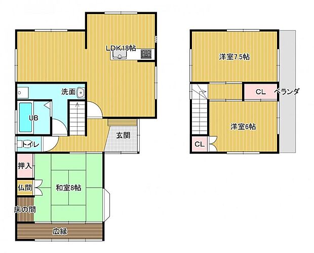 【間取り図】リビング18帖の3LDKのおうちです。1階には8畳和室、2階には6帖洋室、7.5帖洋室がございます。