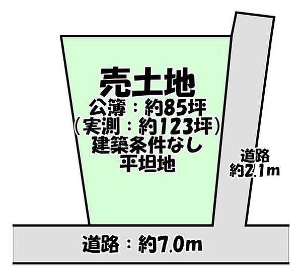 区画図：325000127066
