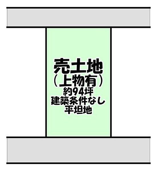 区画図：325000131901