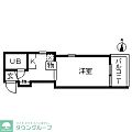 TOP三軒茶屋No.52階6.9万円