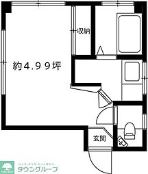 マンションうぐいす 1階ワンルームの間取り