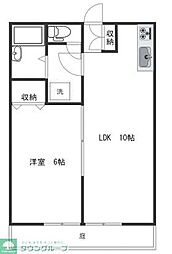 フラット羽根木 1階1LDKの間取り