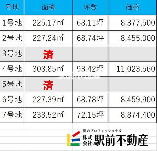 【価格表】