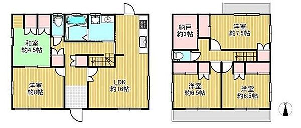 間取り：327001692549