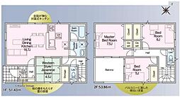 埼玉県川口市大字安行小山