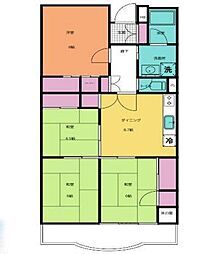 ライオンズマンション草加