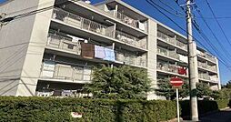 ドルミ西川口
