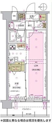 間取り ミルーナヒルズ舎人シーズコレクション 3階/-