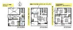 埼玉県川口市西川口2丁目