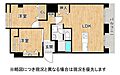 ローズマンション藤の森B館11階2,980万円
